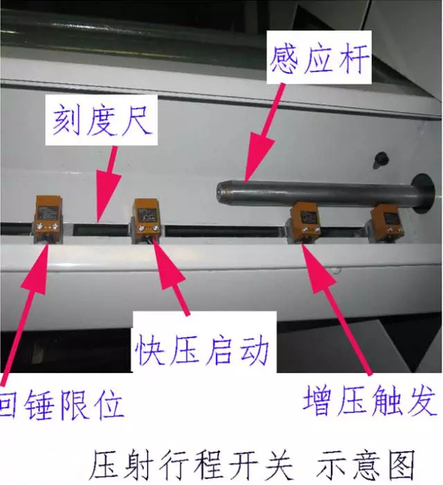 壓鑄公司必讀，壓鑄工藝的實現(xiàn)時的一些問題