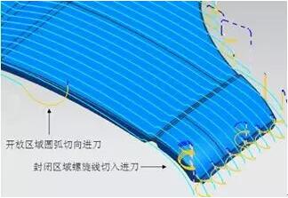各種高速加工刀具，鋁合金壓鑄的發(fā)展大助力