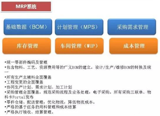 深圳壓鑄公司終極大招，物流信息化
