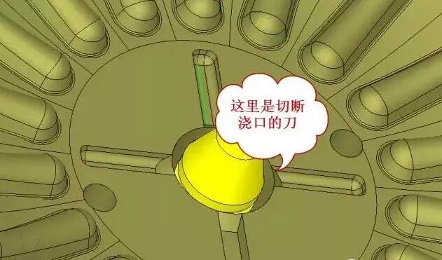 雙層模具，三層，多層，壓鑄公司未來的方向？