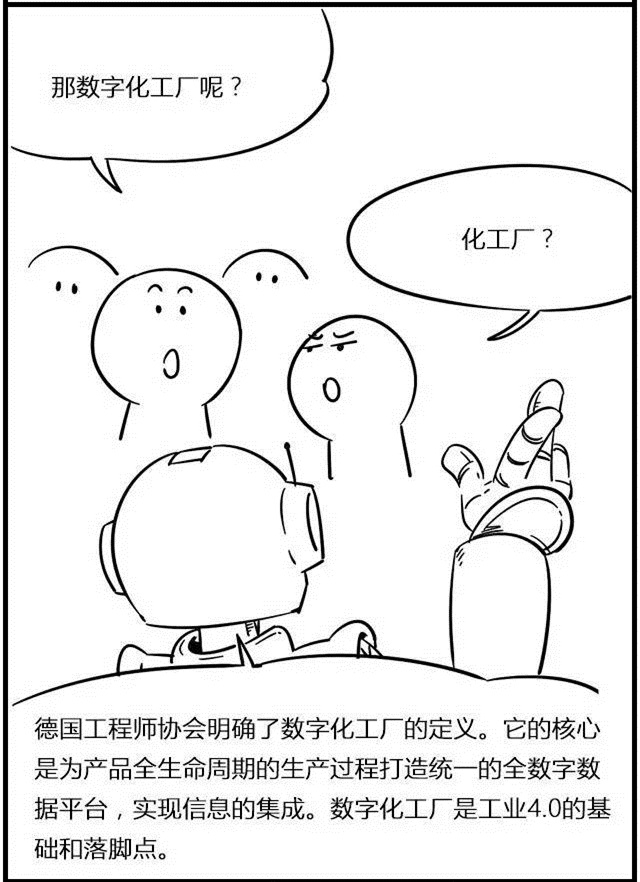 一組漫畫理解工業(yè)4.0，深圳壓鑄公司要重視