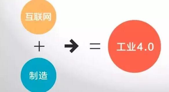 “工業(yè)4.0”，鋁合金壓鑄廠能從中獲益嗎？
