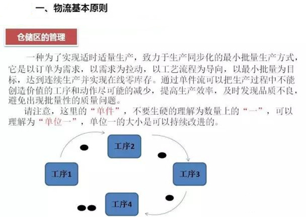 圖文詳解，深圳壓鑄公司該怎么改善車(chē)間的流轉(zhuǎn)狀況