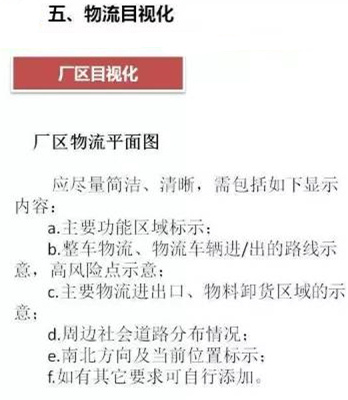 大招，深圳壓鑄公司物流目視化