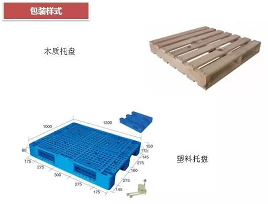 從包裝上，如何改善深圳壓鑄公司的管理
